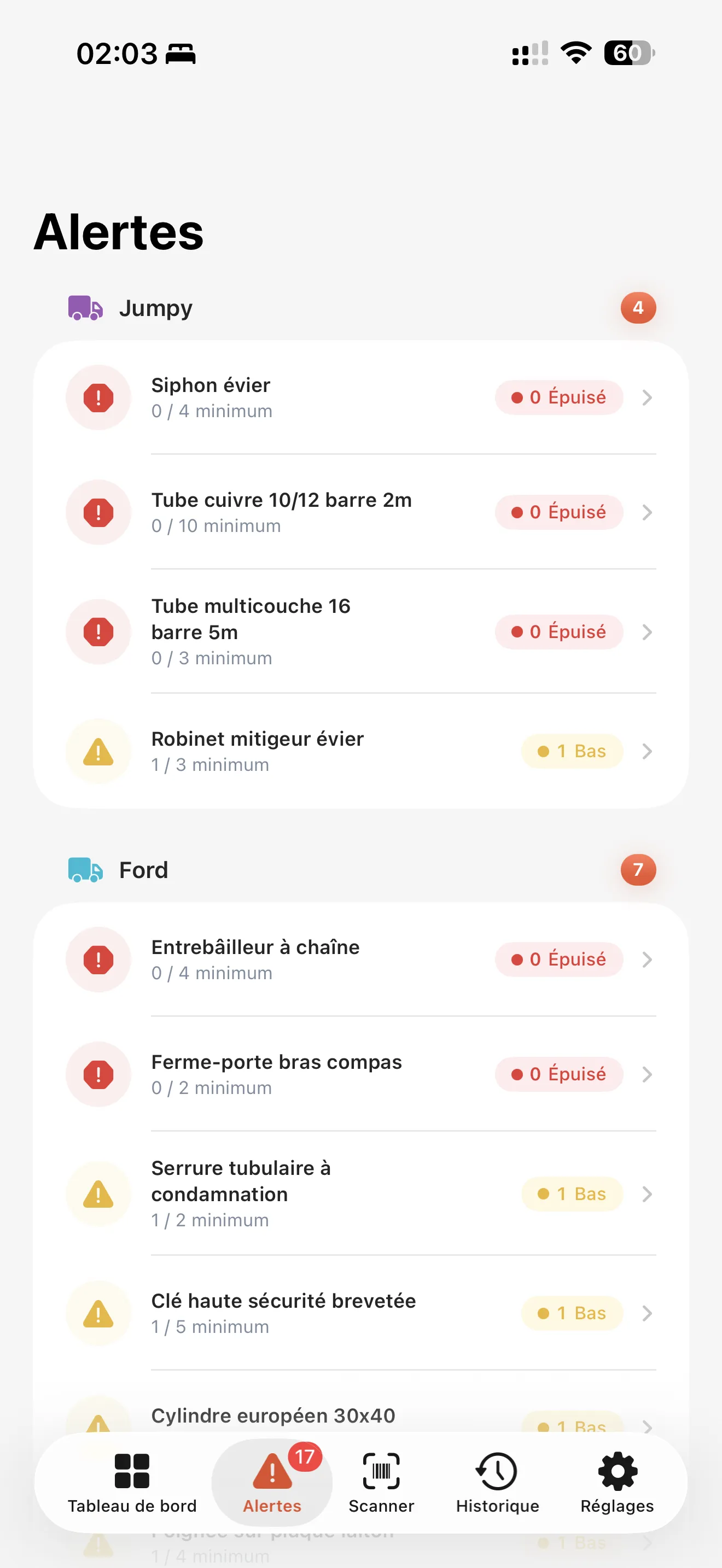 Alerts