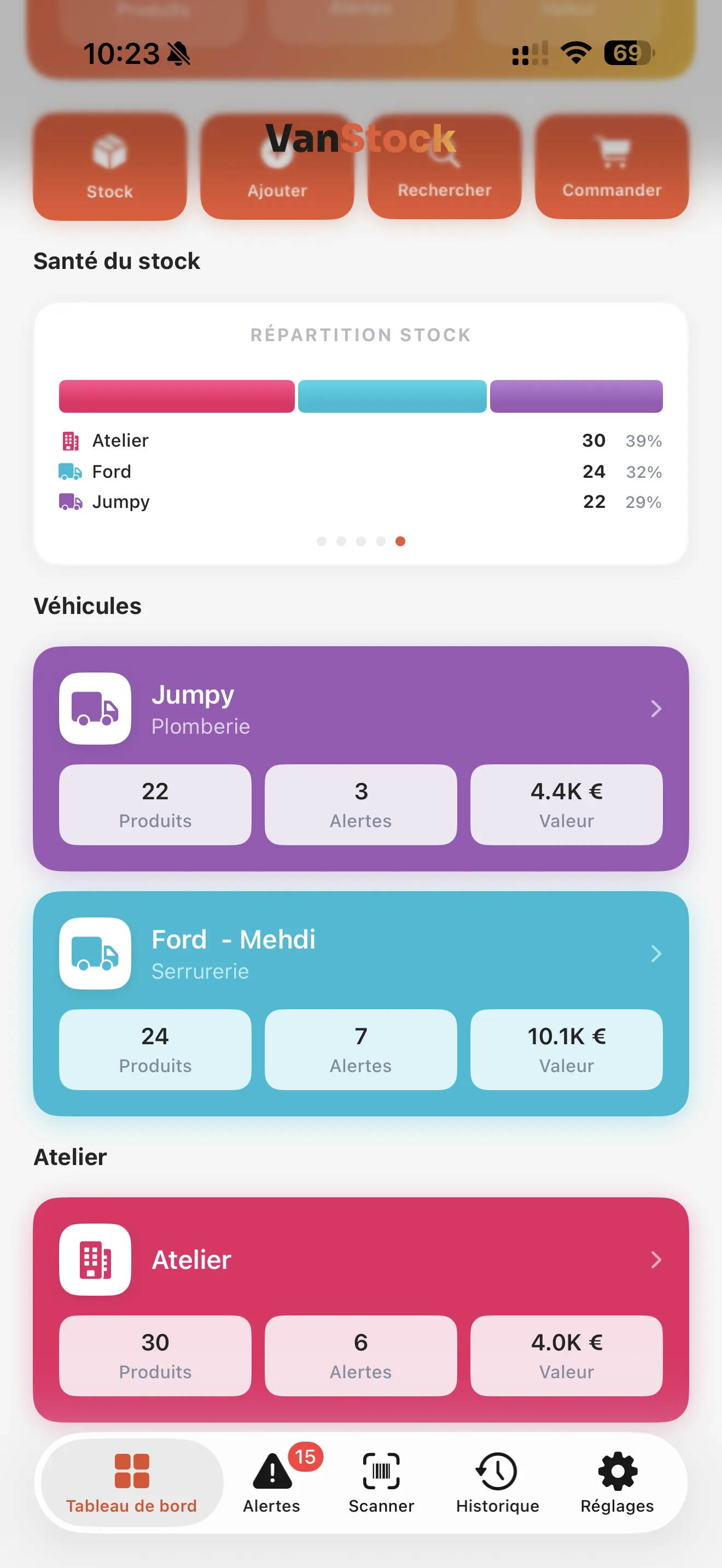 Dashboard